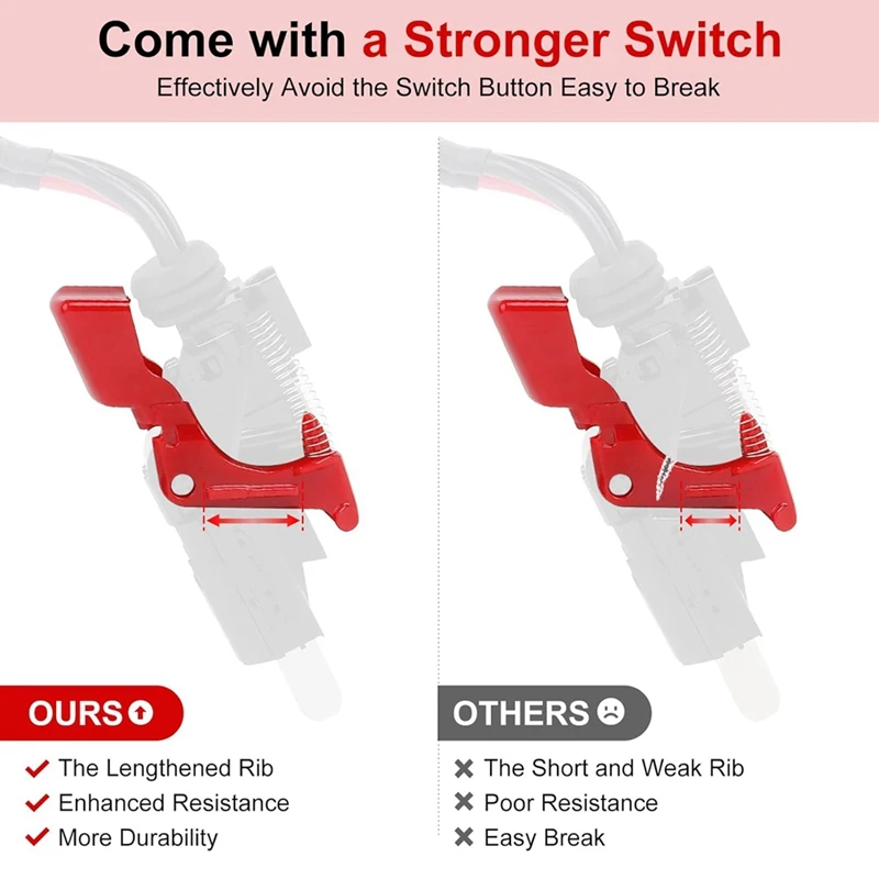 GTBL For Dyson V11 SV14 Vacuum Cleaner Strong Trigger Switch Assembly, Upgraded Power Button Replacement Parts