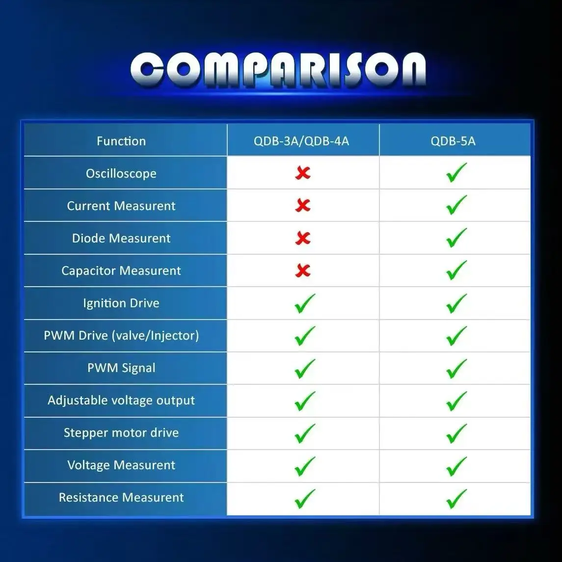 Thumbnail 2 - #41 Trending Car Ignition Coils Right Now