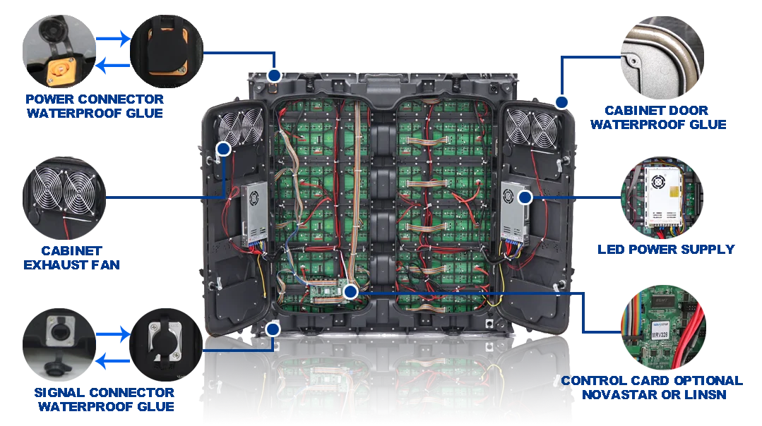 Schermo LED da esterno P4 960X960 Modulo LED da esterno P4 960X960 |   Display LED per esterni SMD da 4 mm con pixel passo P1.9, P2.6, P3, P4, P6, P8,