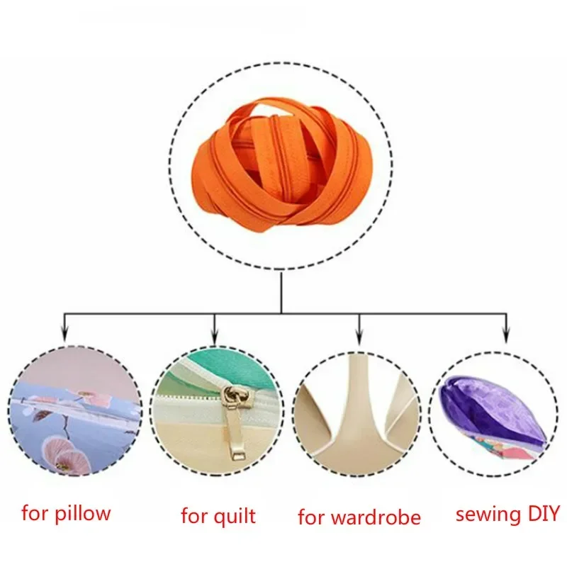 

20m/Lot 3# Continuous Nylon Coil Zipper Chain for Sewing Bedding Sleeping Bag Pull Red Pink White Grey Tailor Supply Accessory