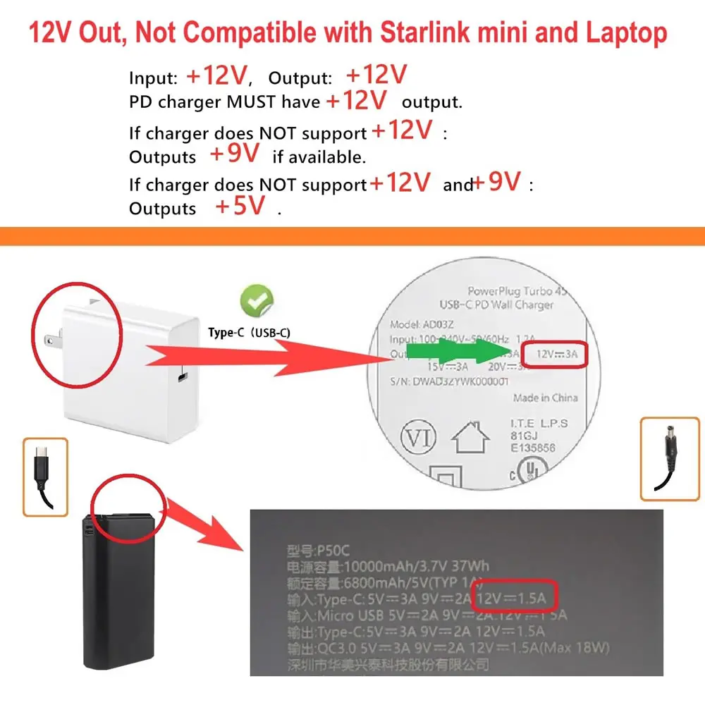 سلك طاقة USB C إلى DC 5.5 مم × 2.5 مم، مدخل USB من النوع C PD إلى كابل طاقة خارجي DC 12V 3A، للشحن في الهواء الطلق والاستوديو والسفر #2