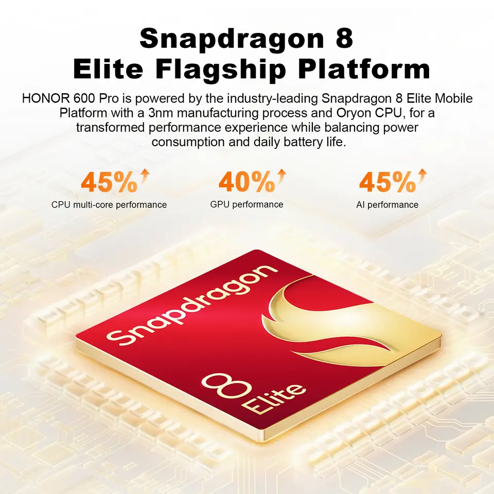 الإصدار العالمي من HONOR 600 Pro بشاشة AMOLED مقاس 6.57 بوصة ومعالج Snapdragon 8 Elite وكاميرا 200 ميجابكسل مع OIS وتقريب 120X وبطارية 7000 مللي أمبير وشحن سلكي 80 واط ولاسلكي 50 واط - 4