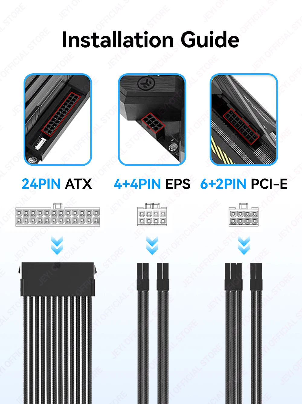 JEYI Netzteil-Verlängerungskabel-Set – 24-poliges ATX + 8-poliges EPS + 6 + 2-poliges PCIe, 18 AWG-Kupferdraht mit hochwertigem geflochtenen Schlauch und Kabelkämmen – Detail 2