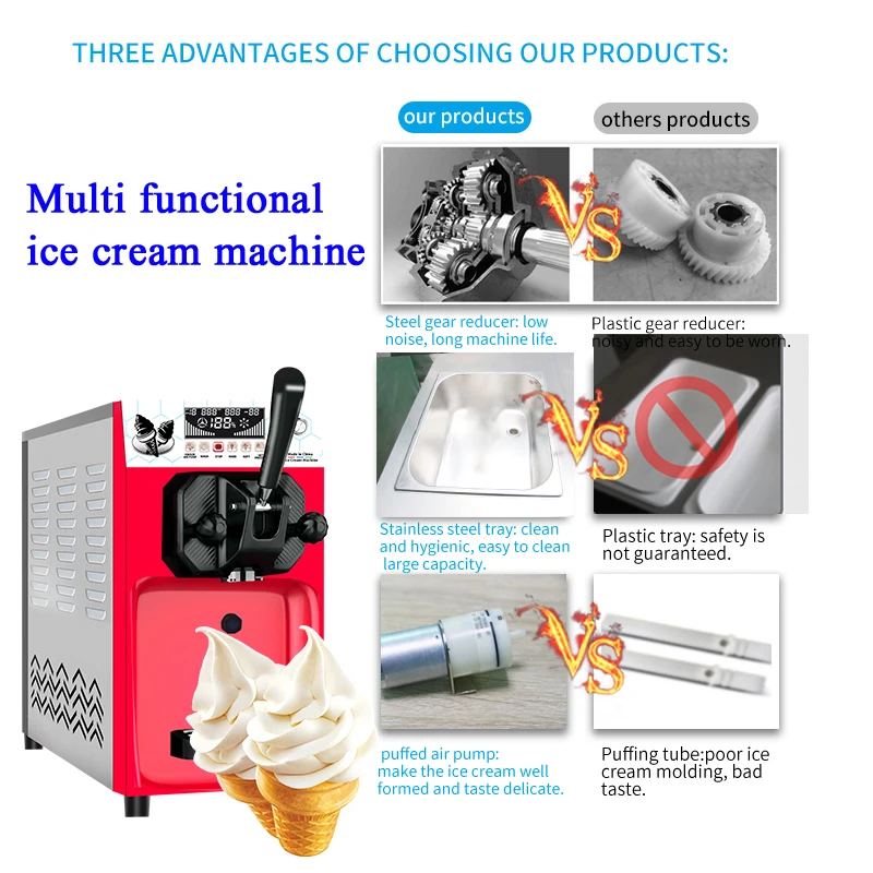 Kommerzielle automatische Eismaschine Softeismaschine Eismaschine mit niedrigem Preis