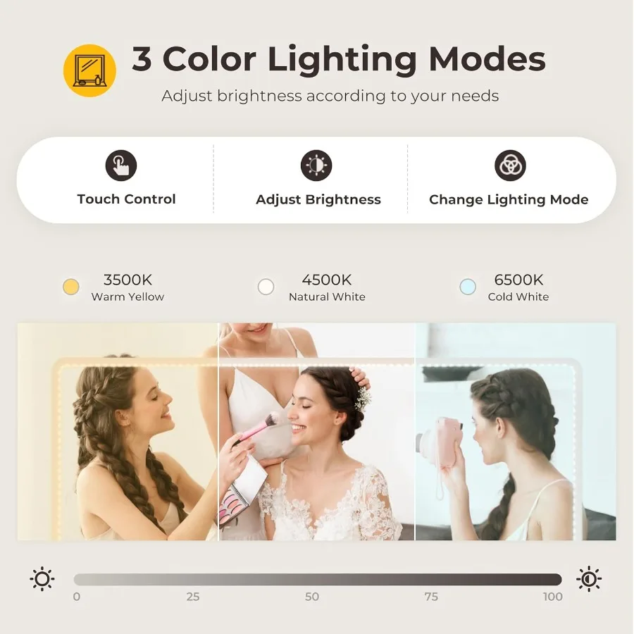 Thumbnail 4 - #25 Latest Bedroom Vanities Offers