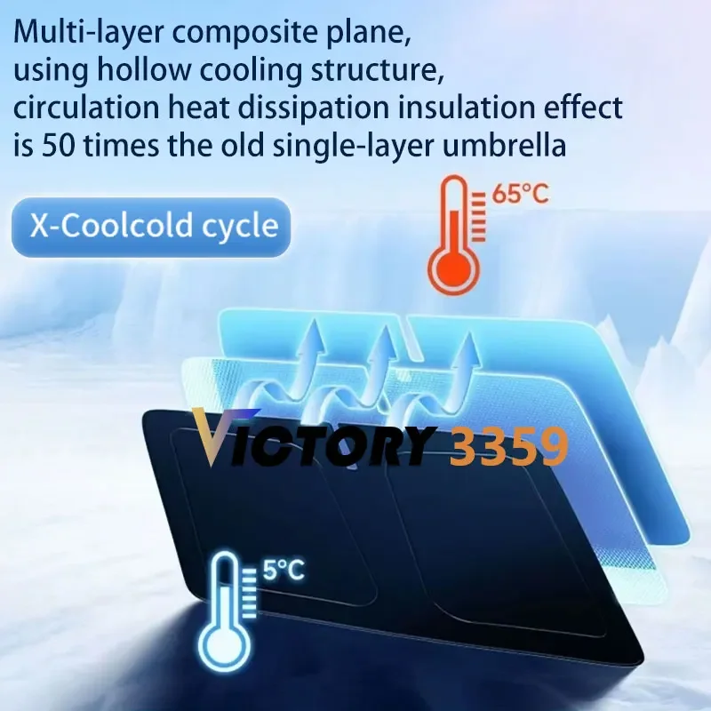 

Front Window Sun Shades UV Protection For BMW 1 2 3 4 5 6 7 8 Series Active Tourer Gran Tourer F70 U06 G20 G22 G60 G32 G70 G15