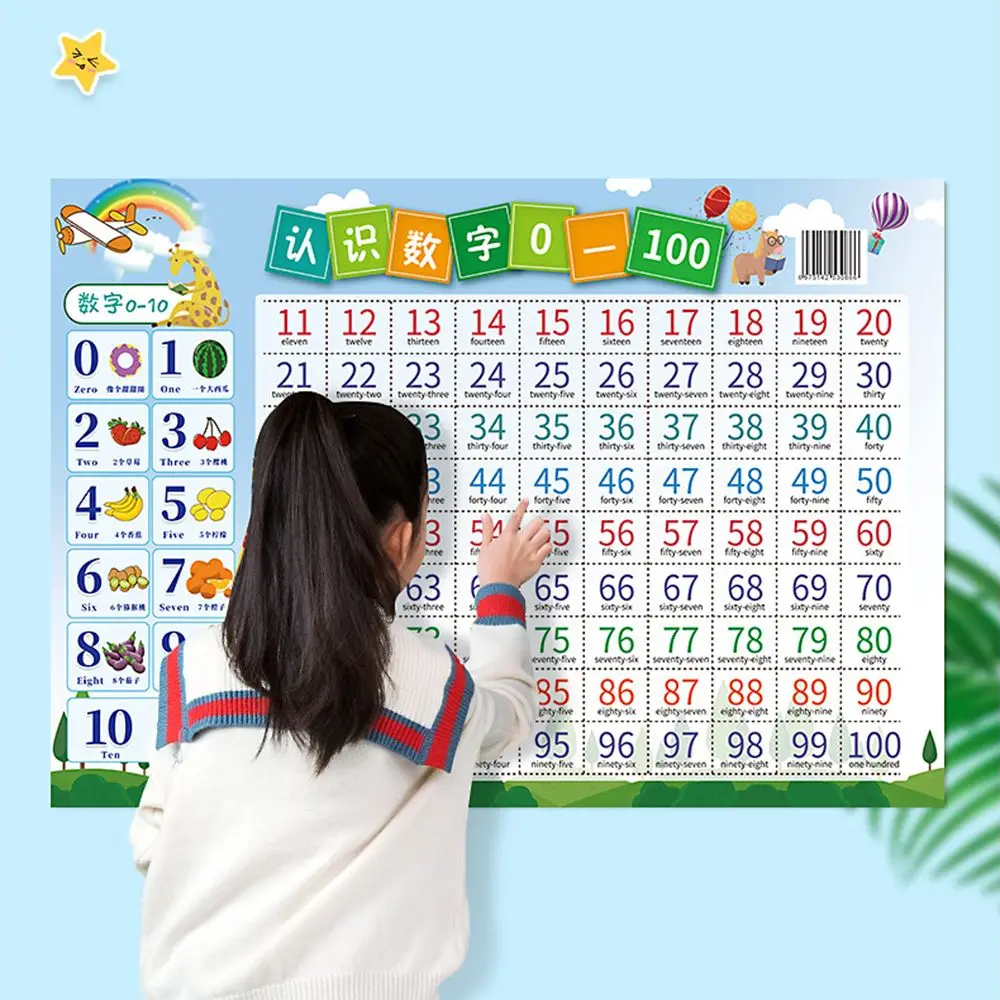 Number 0-100 Early Education Self adhesive Number Wall Map Children Learning Poster Preschool Posters Educational Charts