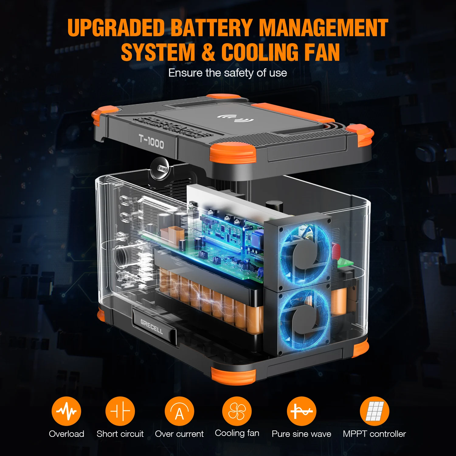 Solar Input 1000W Pure Sine Wave AC Outlet Solar Generator Portable Power Station For Emergency Outdoor Camping Hunting