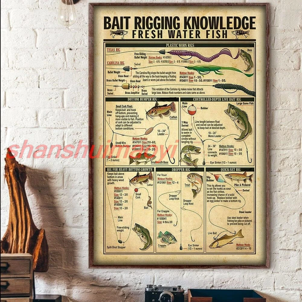 Metal Vintage Tin Sign Decor Bait Rigging Knowledge Fresh Water Fish Fishing Poster Wall Poster Plaque for Home Kitchen Bar Pub