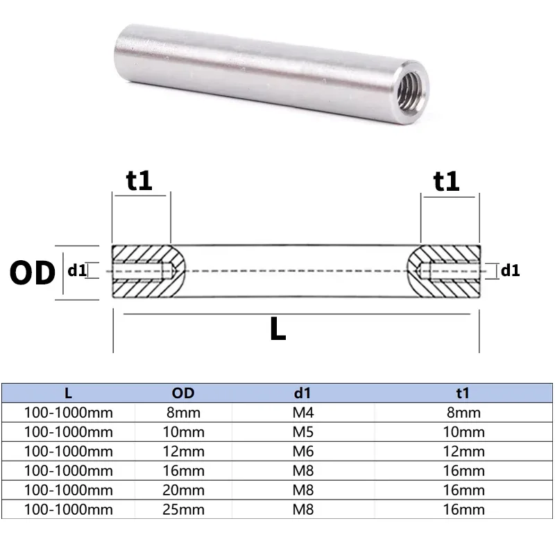 2PCS linear shaft Length100-1000mm OD8/10/12/16/20/25mm with two ends of M4/M5/M6/M8 thread hole depth of 8-16mm Chromed Harden