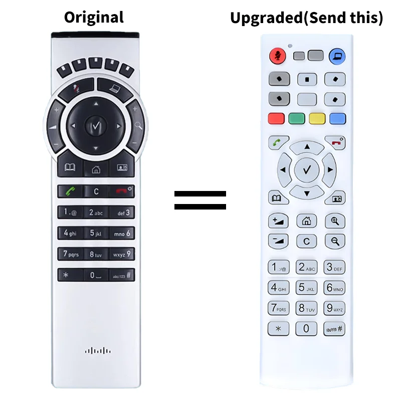 CTS-RMT-TRC5 TANDBERG Remote Control Fit For CISCO SX20 SX10 C20 C40 C60 TTC7-18/21 TTC5-09 TTC8-04/05 Video Conference System