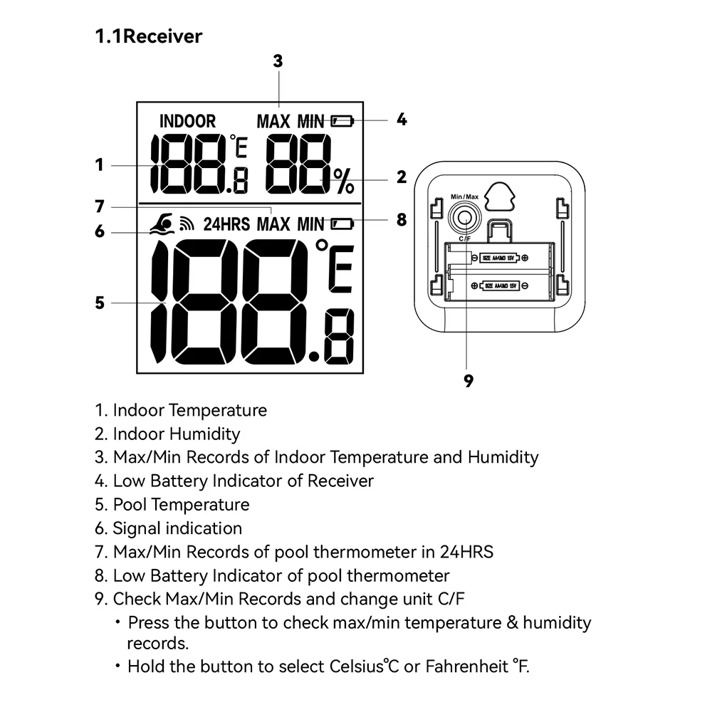 Pool Thermometer Floating Easy Read Digital Swimming Pool Thermometer Wireless Water Temperature Gauge with Indoor Thermometers