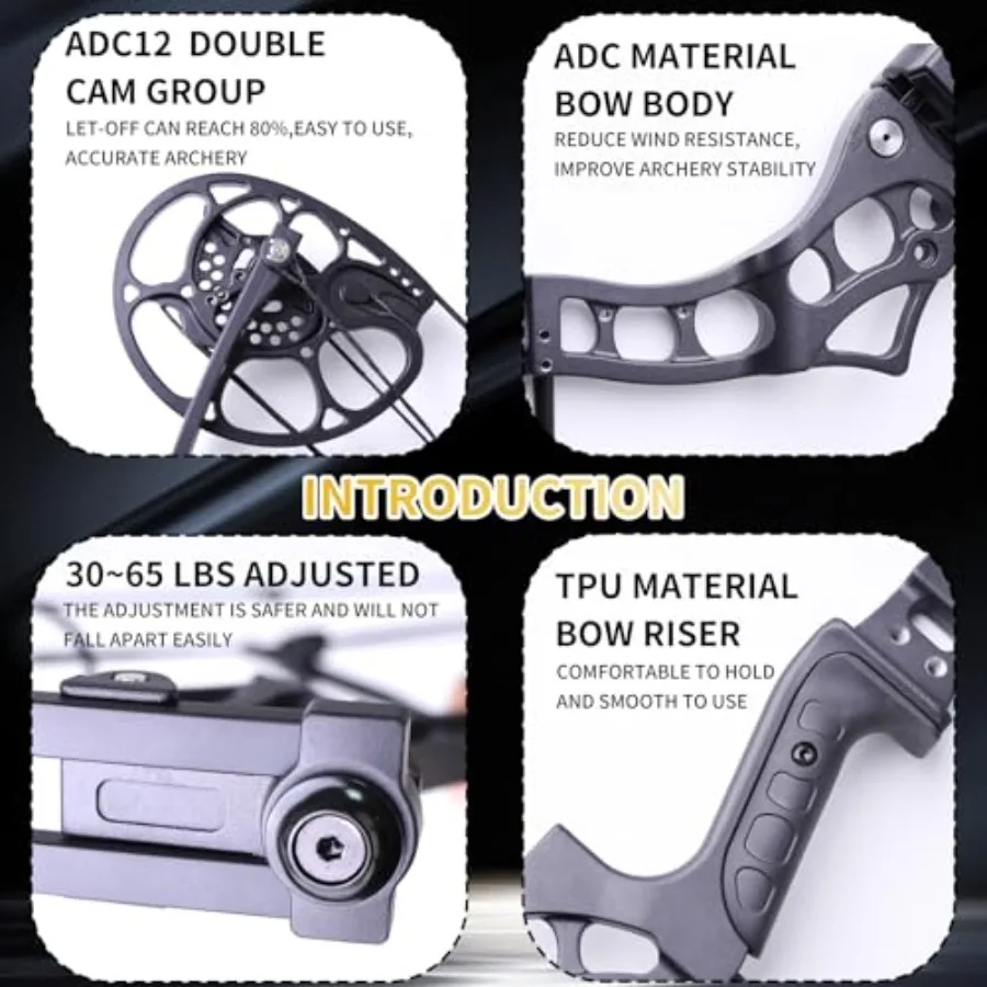 description