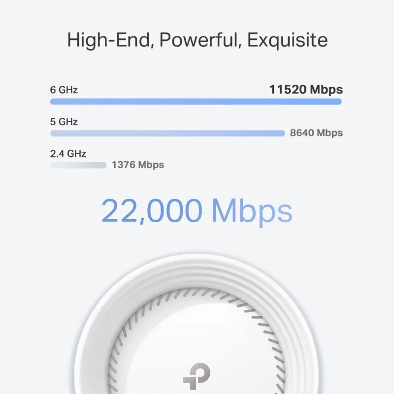 Sistema de malla para todo el hogar, dispositivo con WiFi de tres bandas 7 BE22000 (Deco BE85), 12-stream, 22 Gbps, 2 puertos de 10G + 2 puertos de 2,5G, con cable de retorno