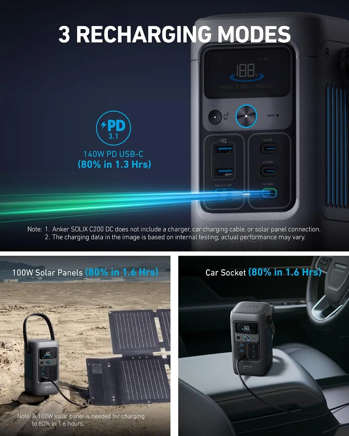 Power Bank Station,192Wh Portable Power Station,LiFePO4 Battery,200W Solar Generator,for Outdoor Camping,Traveling,Emergencies view 6