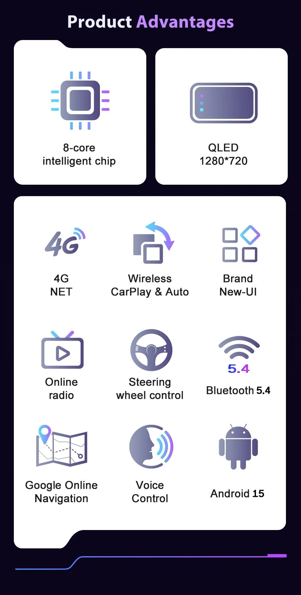 Android Auto For Ford Fiesta 1995-2001 Focus MK1 1998-2004 Car Radio No 2din Display 5G Wifi GPS Navigation Screen Autoradio DSP
