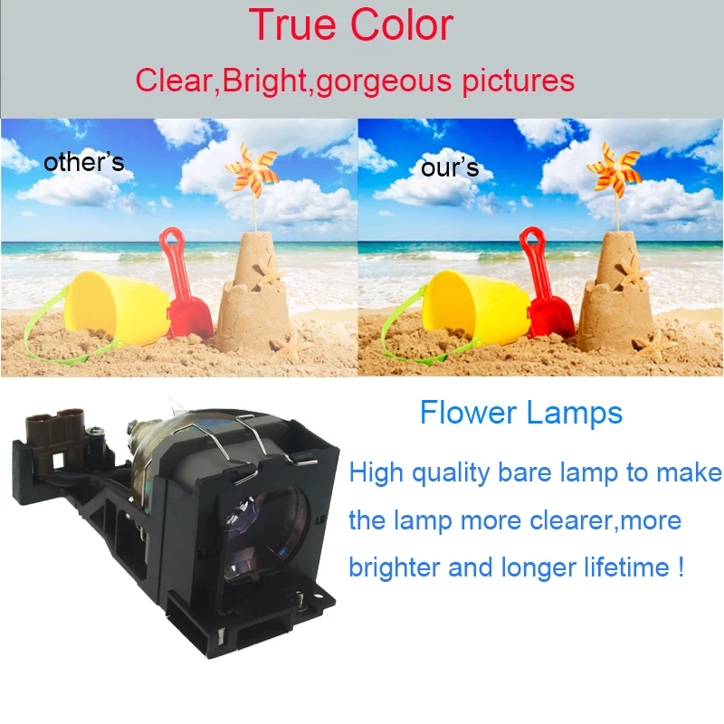 مصباح بروجيكتور بديل TLPLV3 عالي الجودة مع مبيت لتوشيبا TLP-S10U TLP-S10 TLP-S10D مع ضمان 180 يومًا #1