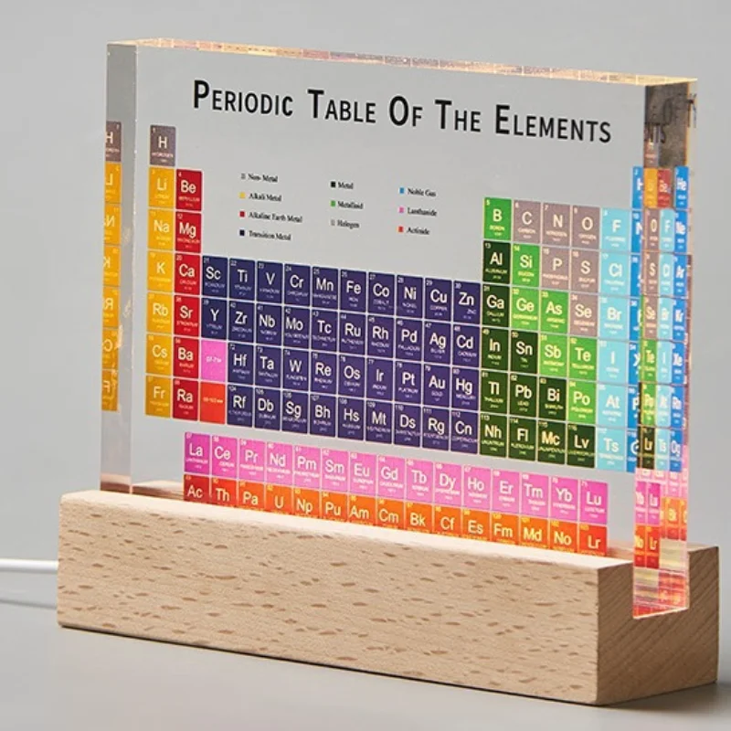 acrylic-periodic-table-led-night-light-transparent-chemical-elements-chart-ornament-or-students-science-teaching-decoration