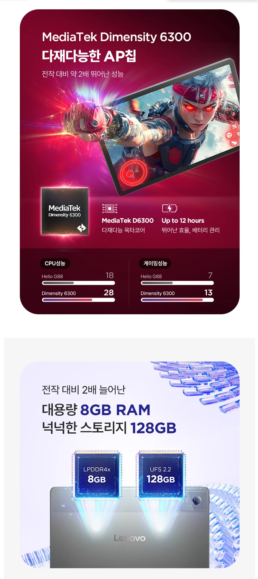 Global ROM Lenovo Xiaoxin Pad 11 2025 Tablet 128GB 256GB ROM MediaTek Dimensity 6300 11" 2.5K Screen 7040mAh WIFI Android Tab
