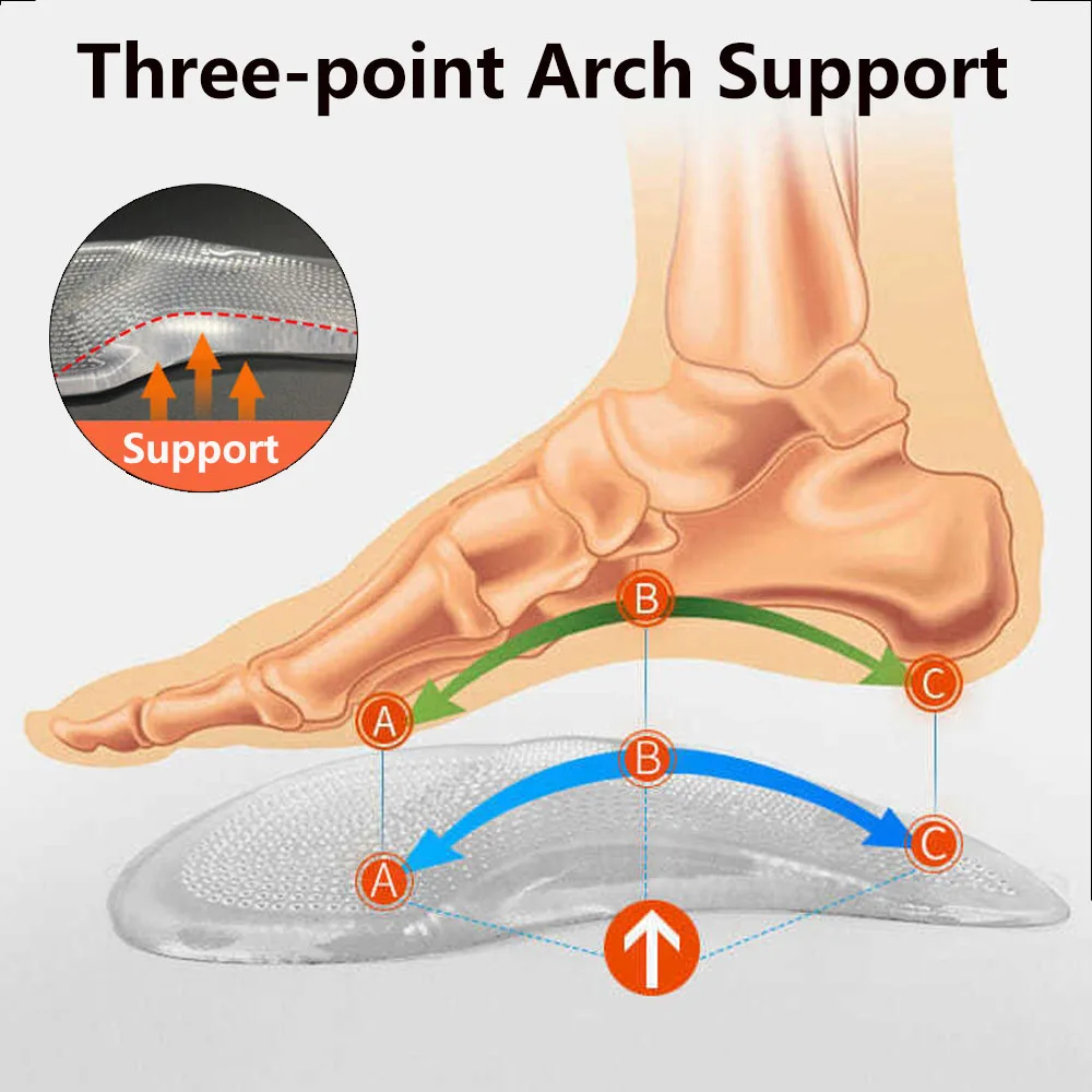 Medical Grade Silicone Orthotic Insoles for Flat Feet Arch Support Plantar Fasciitis Relief Shock Absorption Gel Shoe Inserts