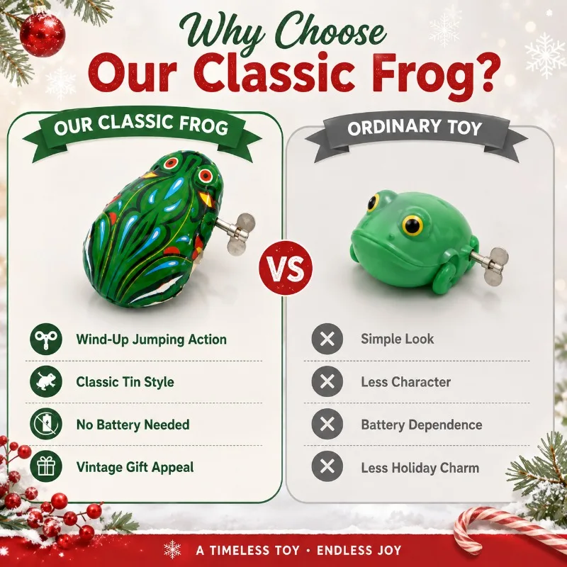 Kids Favorite Classic Tin Clockwork Wind‑up Toy Jumping Frog Mouse Cock Christmas Fun Play Model Gift