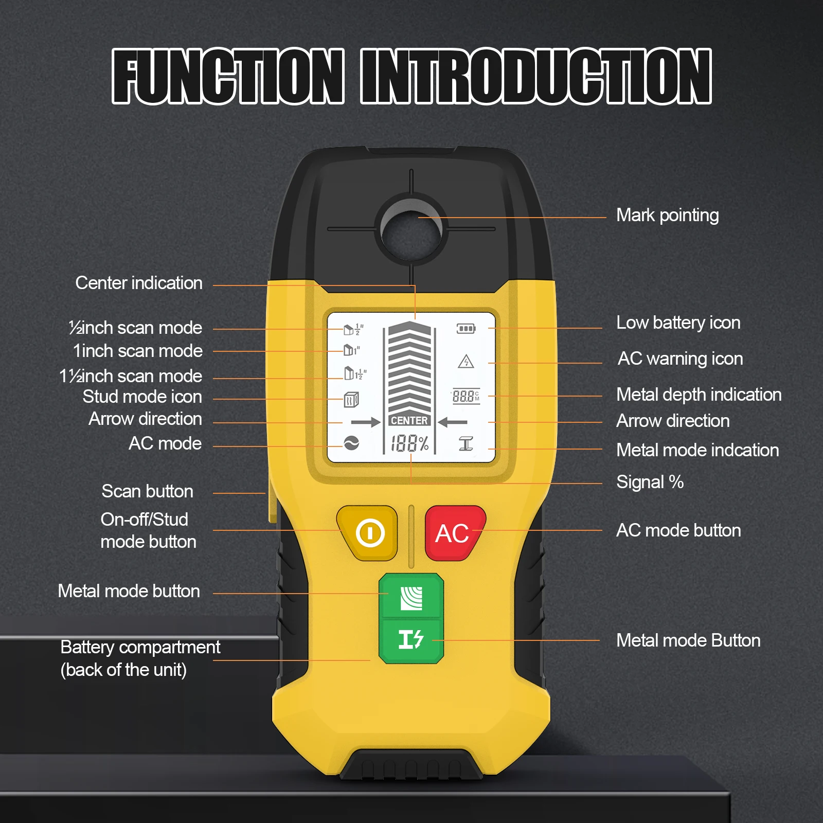 Thumbnail 4 - #15 Latest Stud Sensors Price Drops