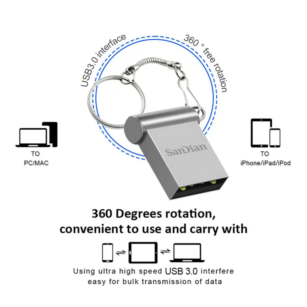 Clé USB 3.0 haute vitesse pour téléphone portable et ordinateur, clé USB en métal, interface Type-C, utilisation touristique, 512 Go, 1 To, 2 To