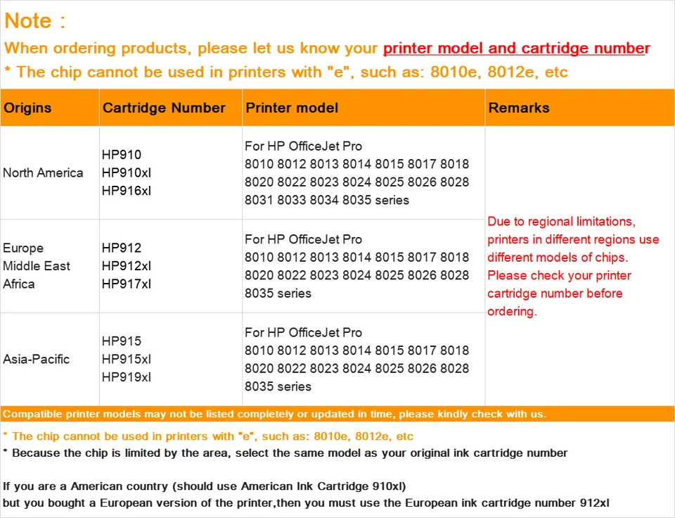 Cartuccia Inchiostro HP 912 XL Magenta Originale – Per OfficeJet 8012 8013 8014 8015 8022 8024