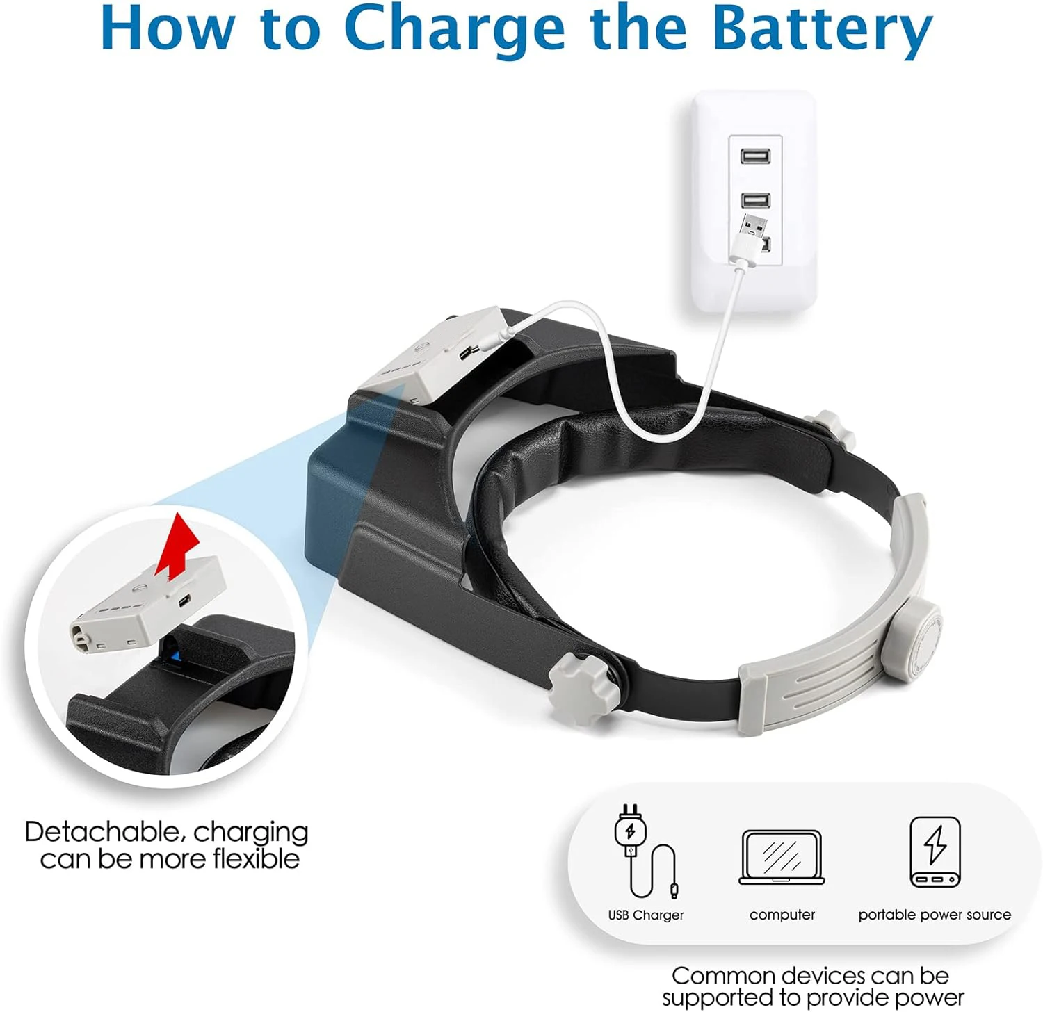 Rechargeable Head-Mounted Magnifier with LED Light, Headband Double Lens Reading Magnifying Glass for Close Work Loupe-1.5X-3.5X