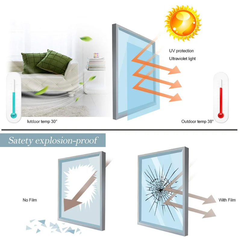 One-Way Reflective Solar Rainbow Privacy Self-Adhesive Window Film Discoloration Anti-Heat Discoloration Decorative Decal