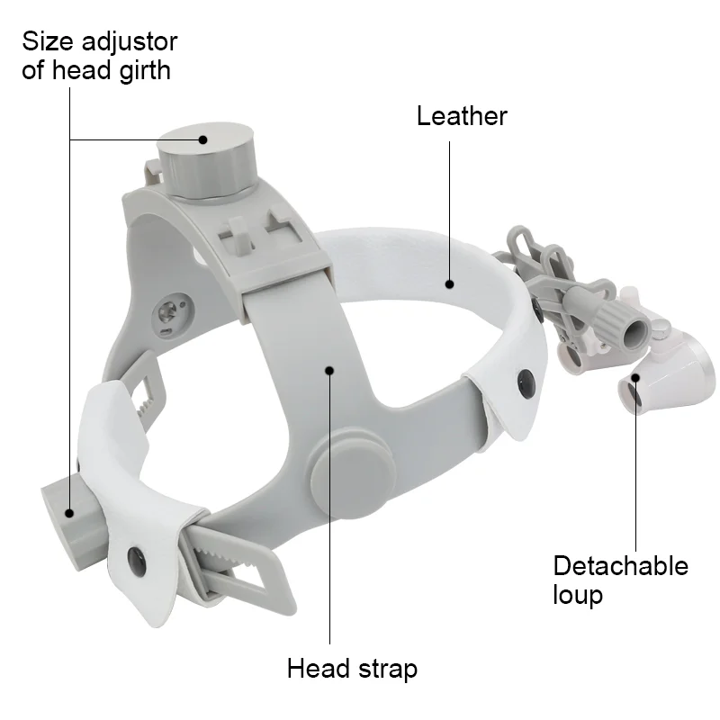 Head Wearing 2.5X/3.5X Dental Binocular Loupe with Optional 3W Dentistry Oral ENT Medical Headlight Angle Adjustable