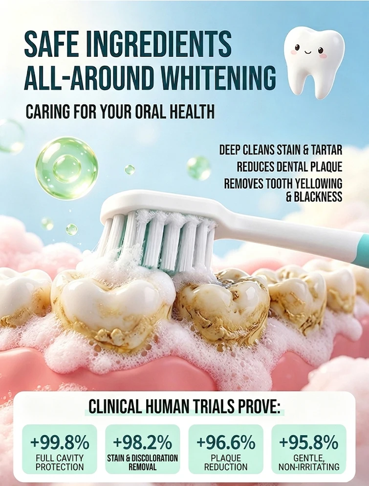 Новинка 2026 года: Мусс для от – обзор и цена Teeth Whitening Foam Toothpaste