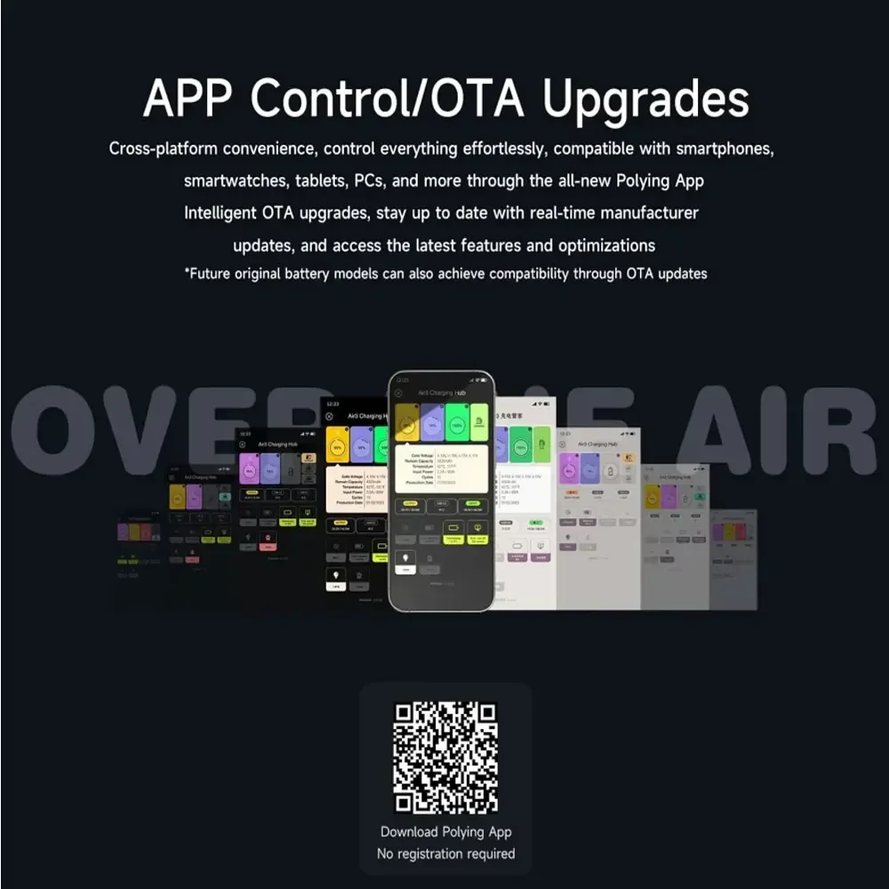Hub di ricarica ISDT MA331 Air 3, caricabatteria intelligente a 3 canali da 200 W con connessione APP Display LCD e scarica per drone RC
