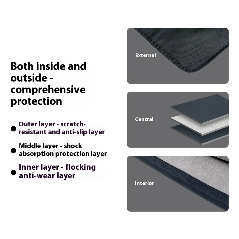 Laptoptas Voor Xiaomi Lenovo Dell Notebook Computer Laptop Sleeve Voor Macbook Air Pro Retina 13 14 15 15.6 inch Laptops Case