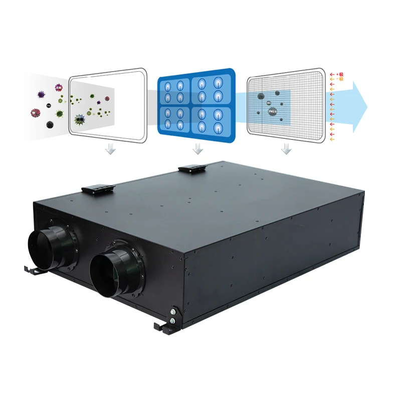

Smart Ventilation System With Heat Recovery Fresh Air Ventilation System With IFD Sterilization