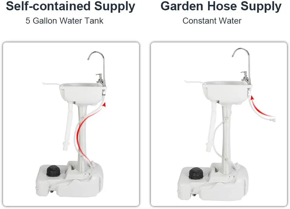 

Upgraded Portable Sink| Rolling Hand Wash Basin Stand with Towel Holder & Soap Dispenser & Wheels