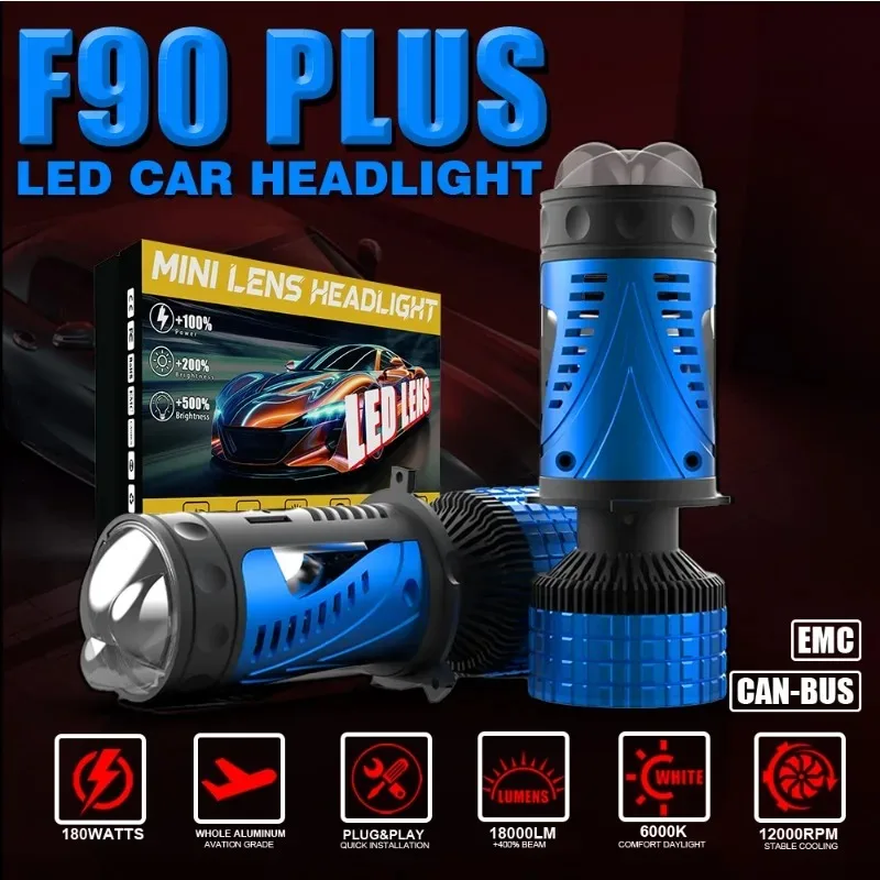 XTG H4 LED Headlights with Integrated High and Low Beams, Light Bulb with Lens, Ultra Bright Spotlight, 190W Dual Lens