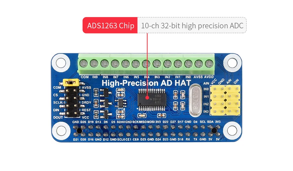 Precyzyjna czapka reklamowa dla Raspberry Pi, ADS1263 10-Ch 32-bitowy ADC