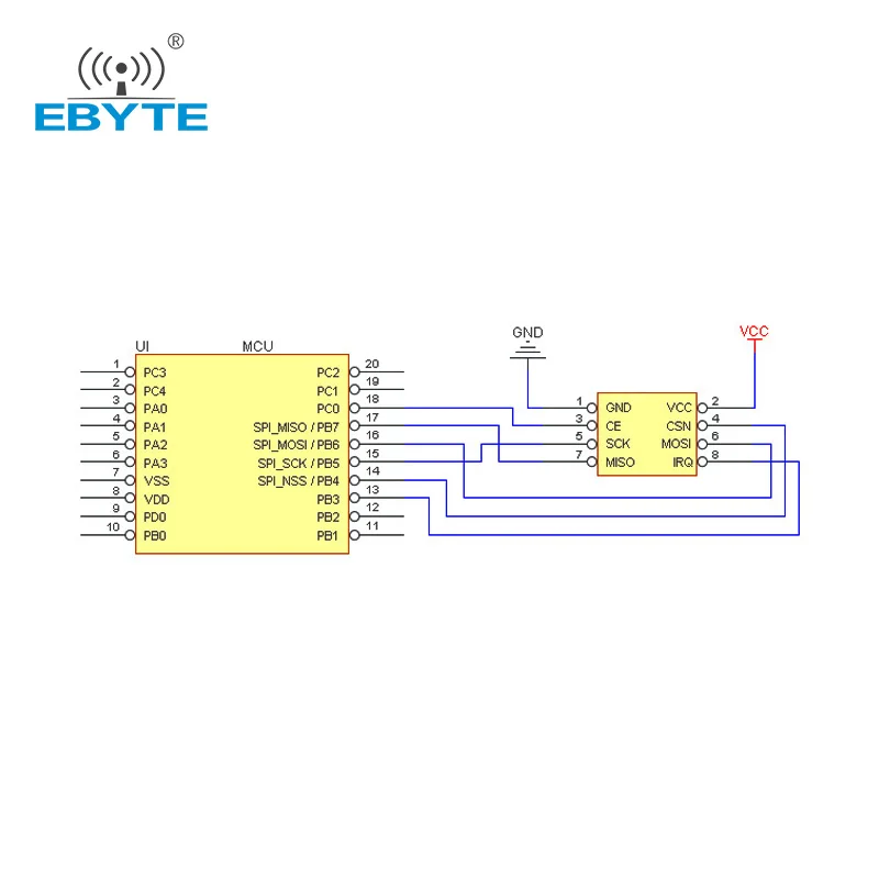 Imagem -05 - Módulo Transceptor sem Fio para Casa Inteligente Longa Distância Tamanho Pequeno Nrf24l01 pa Lna Nrf24l01p 2.4ghz 27dbm E012g4m27d