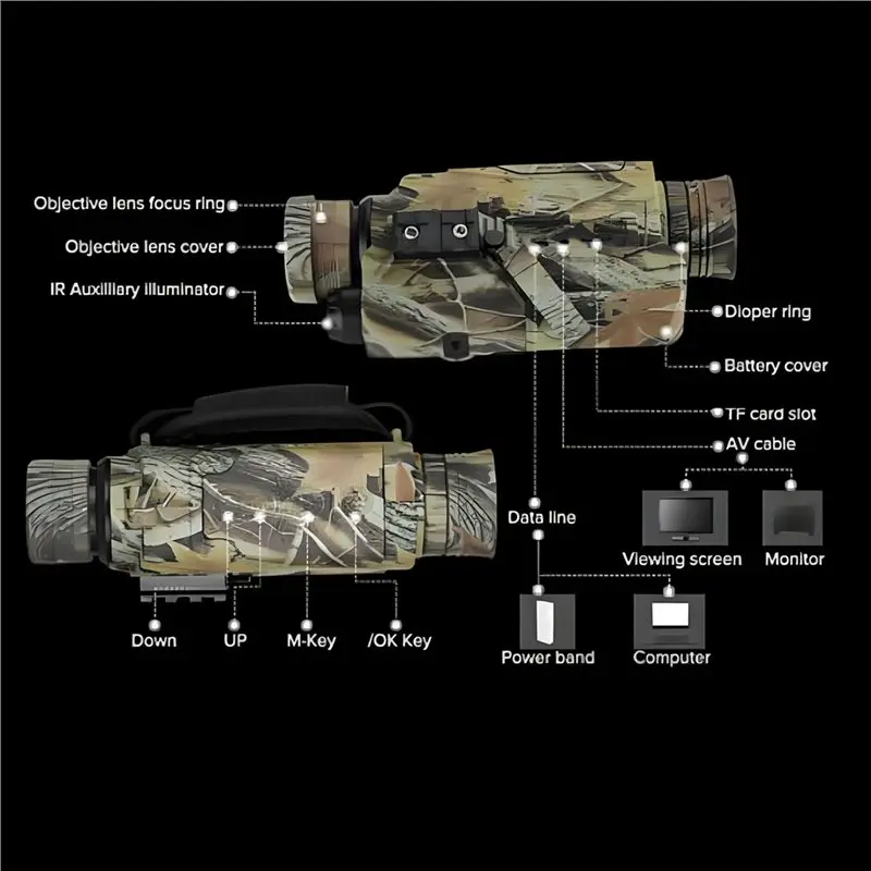 A99E-High Resolution Sensitivity Monocular Night Vision Device HD Telescope IR Optical LRF