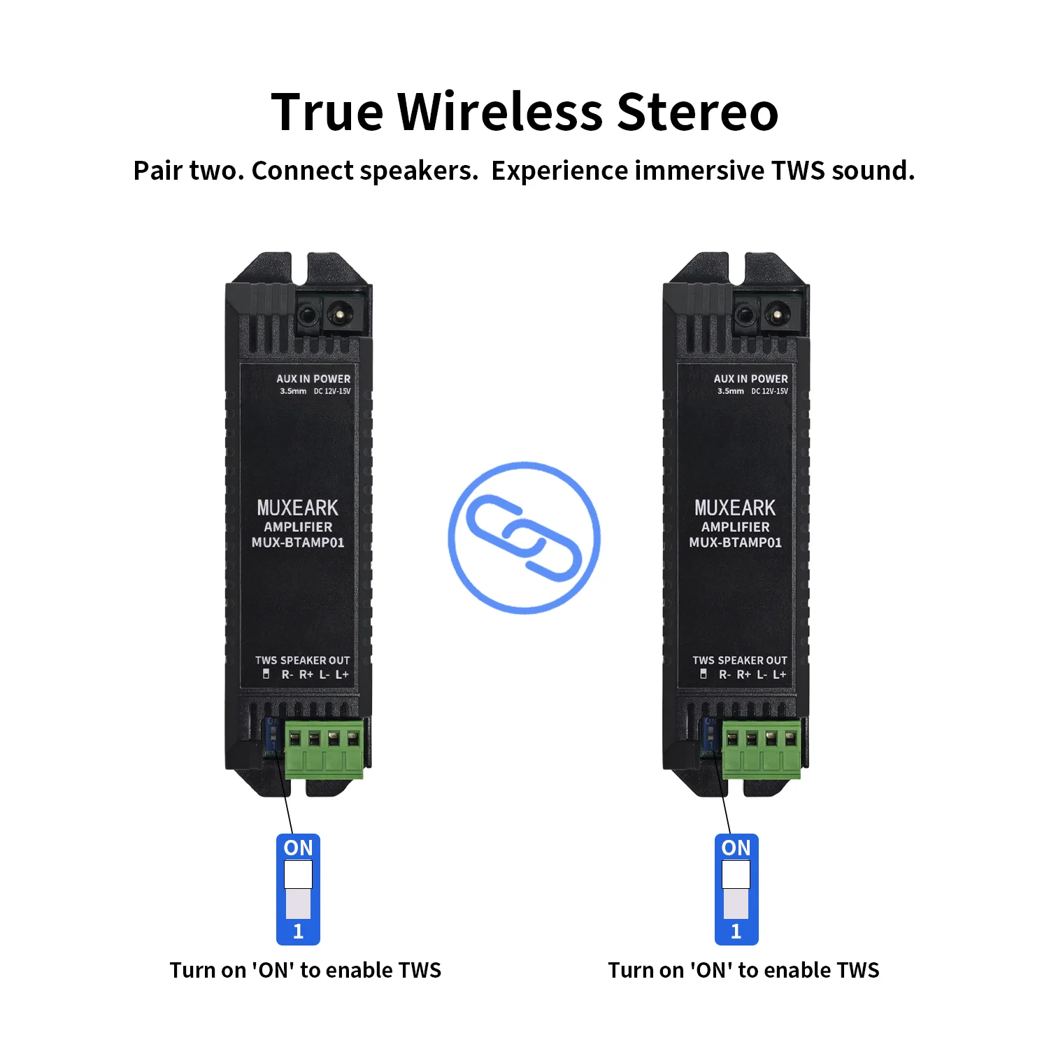 Muxeark 12V3A Güç Adaptörü 2 K - Home Cinema Bluetooth incelemesi ve fiyatı