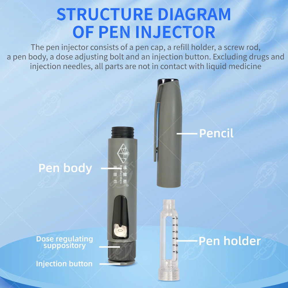 Reusable Adjustable Insulin Pen for Peptides Suitable for 3ml Injection Pens Complying with ISO 11608-3 Standard Latest