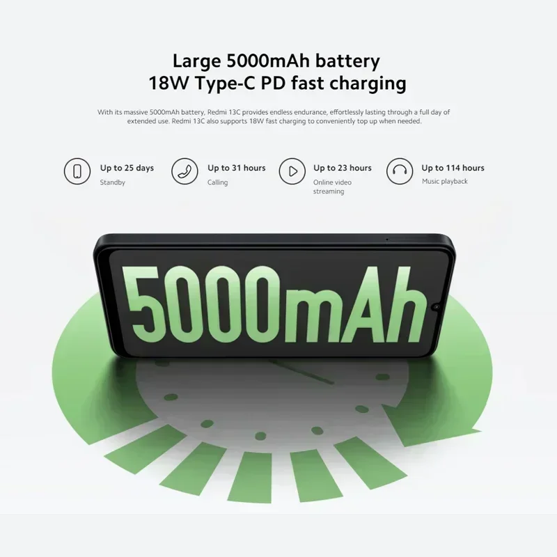 Рисунок 5 - Глобальная версия Xiaomi Redmi