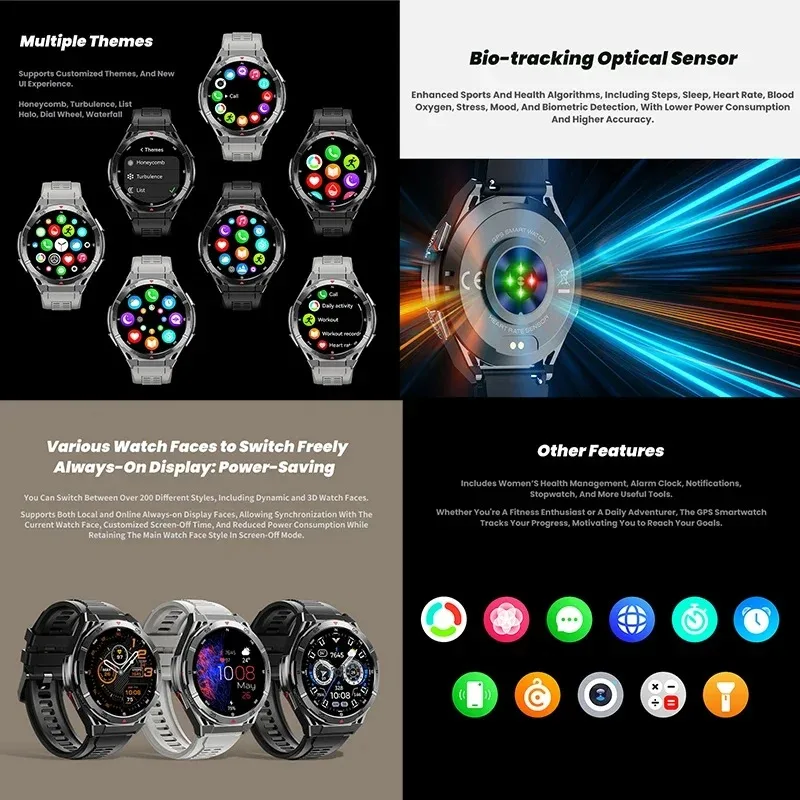 ل T-Rex 3 GPS المهنية في الهواء الطلق ممارسة Smartwatch 1.45 "Ultra HD المدمج في نظام تحديد المواقع البوصلة BT دعوة 480mAh الصحة اختبار ساعة 2025