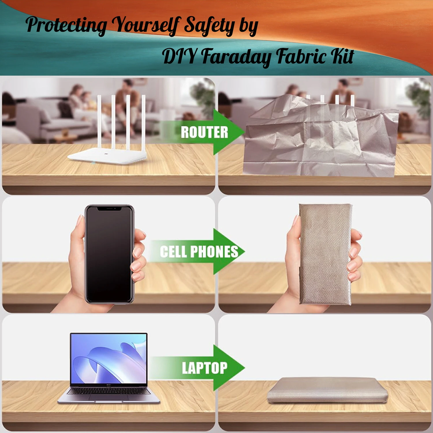 DIY Faraday Fabric Kit Soft Geometric Style RFID Blocking Cloth and Shielding Card