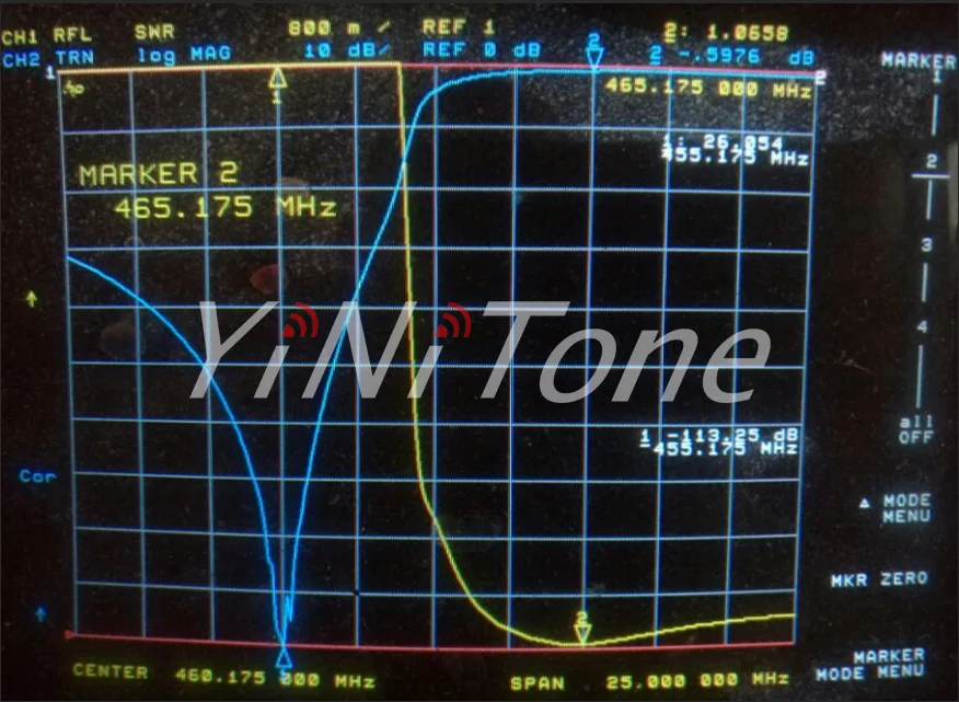 Imagem -05 - Customizável Freqüência Duplexer Portátil Cavity n Conector Uhf400 a 470mhz 50w Sgq450d