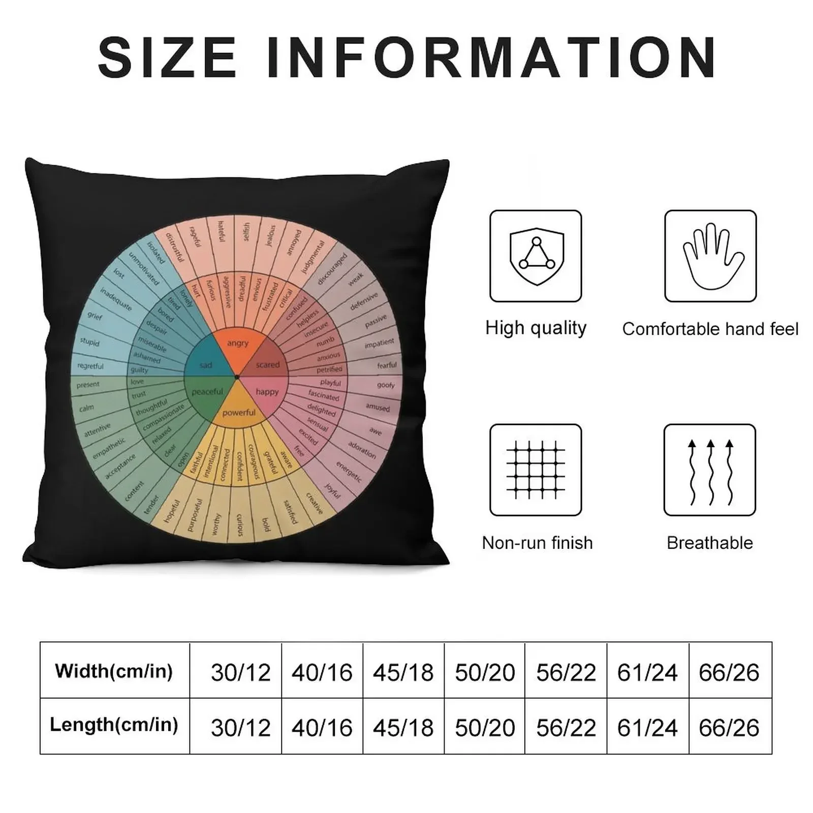 Emotion Wheel Psychology Design Throw Pillow sleeping pillows Cushions Cover pillow