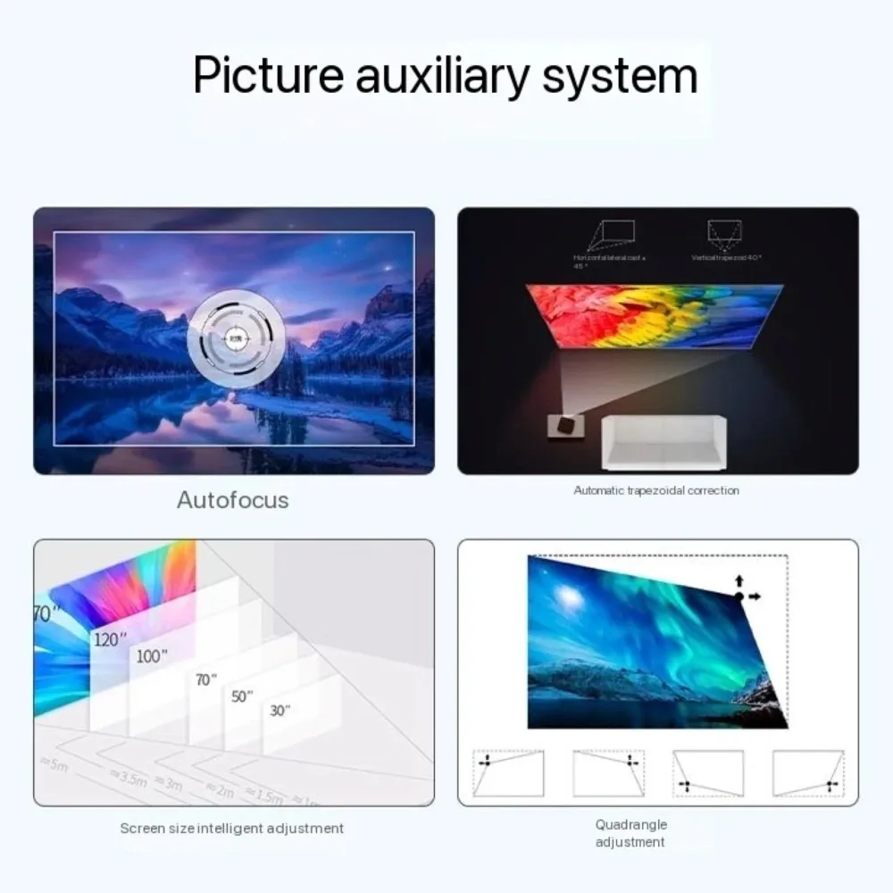 Mini 1080P Native Portable Projector Home Theater 4K 3D DLP Android Smart Car Outdoor Video Game Mobile LED Pocket Phone Cinema