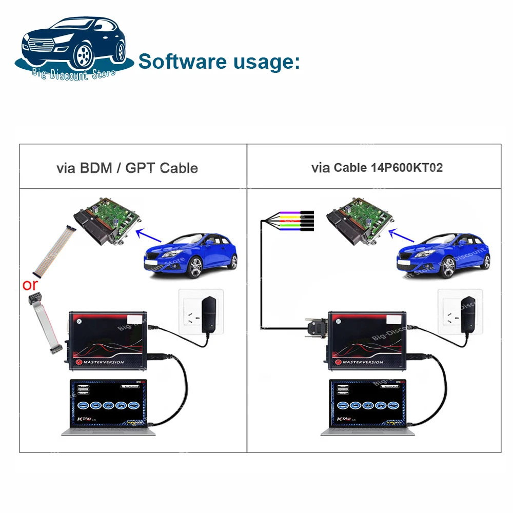 Newest Ksuite 2.80  Fix RSA Error for K-E-S-S V2 V5.017 v2 25 software Master ECU Car Truck Bike Tractros Boat repair software