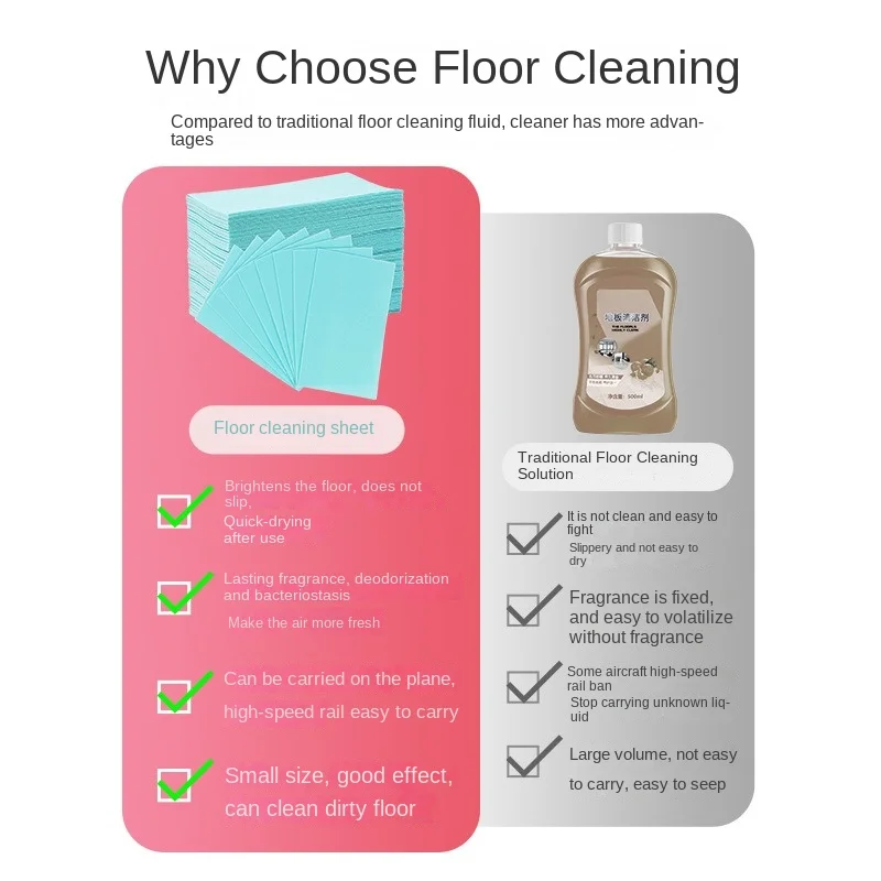 30pcs Toilet Cleaner Sheets Floor Cleaning Tablets Mopping Floor Toilet Cleaning Household Hygiene Toilet Cleaning Sheet